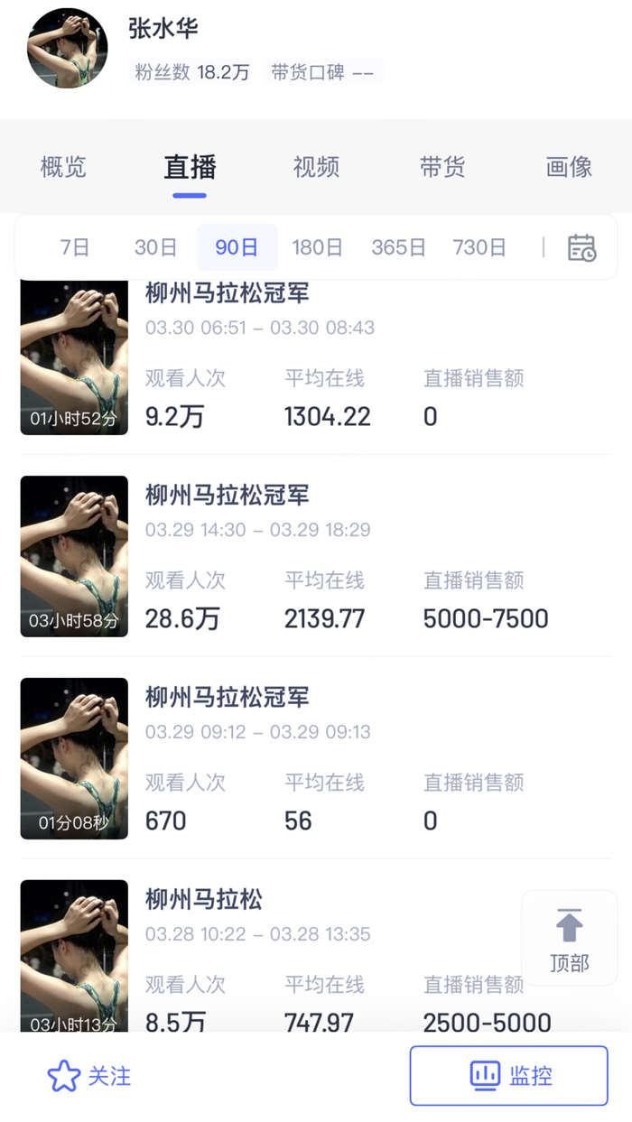 九游娱乐下载-从“最快女护士”到全职跑者：连拿两冠后，张水华的马拉松商业天花板在哪儿？|奖金|红星新闻|抚远市|柳州市|广西壮族自治区_新浪新闻